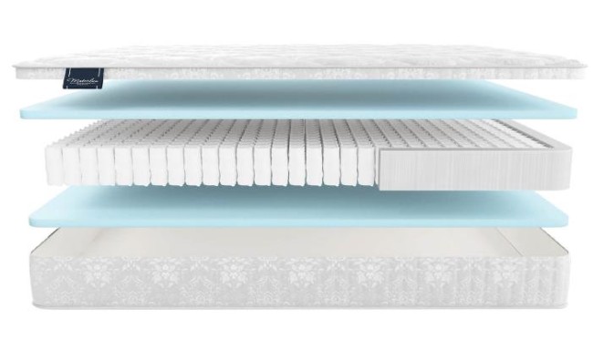 Матрас Materlux Cometa Матрас Materlux Cometa