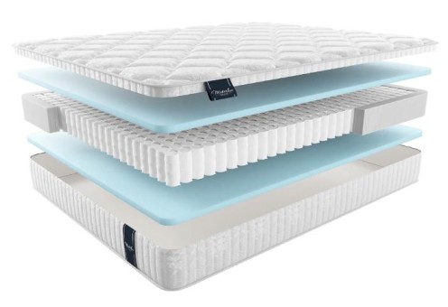 Матрас Матерлюкс Комета Мульти Матрас Матерлюкс Комета Мульти