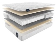 Матрас Матерлюкс Лондон Матрас Матерлюкс Лондон