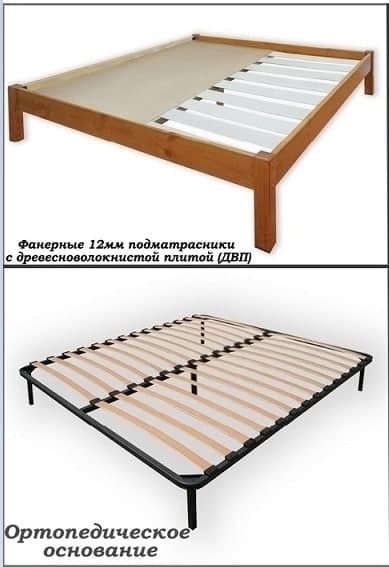 Кровать Миранда Кровать Миранда