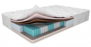 Матрас Multipocket new Day Матрас Multipocket new Day