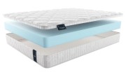 Матрас Матерлюкс Палермо Котон Матрас Матерлюкс Палермо Котон