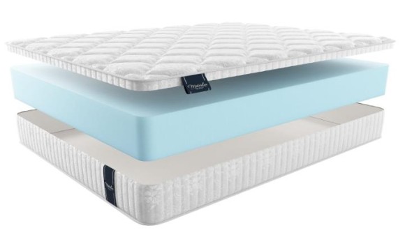 Матрас Матерлюкс Палермо Котон Макси Матрас Матерлюкс Палермо Котон Макси