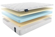 Матрас Матерлюкс Нобил Матрас Матерлюкс Нобил