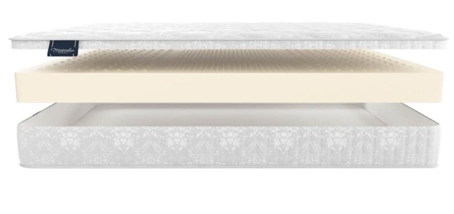 Матрас MaterLux Alessandria Матрас MaterLux Alessandria