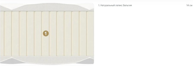 Матрас MaterLux Alessandria Матрас MaterLux Alessandria