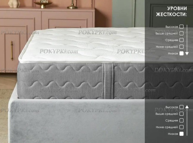 Матрас Dimax ОК Симпл