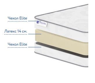 Матрас Dreamline Soft Матрас Dreamline Soft