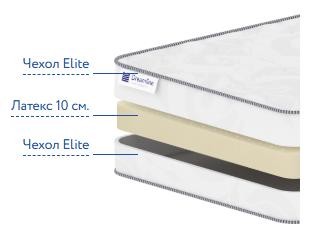 Матрас Дримлайн Софт Слим