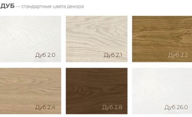 Кровать Эвита Орсо Кровать Эвита Орсо