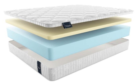 Матрас Матерлюкс Сиена Матрас Матерлюкс Сиена
