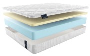 Матрас Матерлюкс Сиена Матрас Матерлюкс Сиена