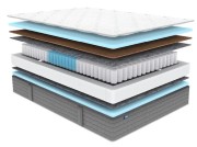 Матрас Dimax ОК Лайт Базис Матрас Dimax ОК Лайт Базис