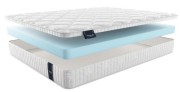 Матрас Матерлюкс Стелла Мини