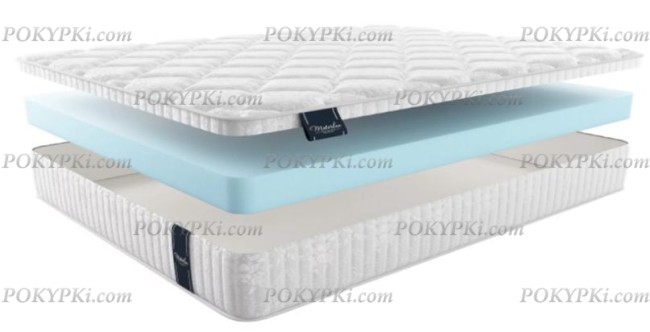 Матрас Materlux Stella Mini