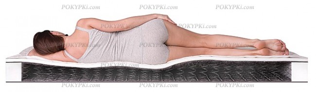 умеренно-мягкая сторона