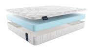 Матрас Матерлюкс Стелла