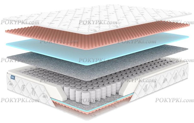 Матрас Dimax Оптима Массаж Матрас Dimax Оптима Массаж