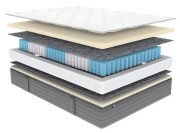 Матрас Dimax ОК Мемо Софт Матрас Dimax ОК Мемо Софт