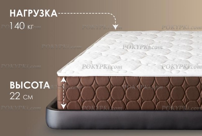 Матрас Dimax Мега Лайт Базис