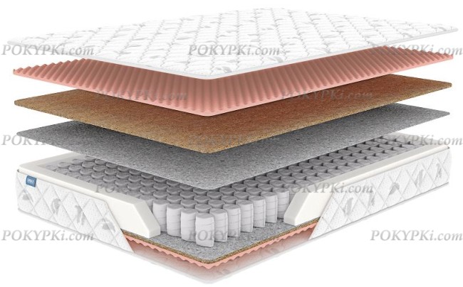 Матрас Dimax Оптима Хард Массаж Матрас Dimax Оптима Хард Массаж