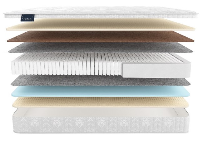 Матрас Матерлюкс Carolina Multi Матрас Матерлюкс Carolina Multi
