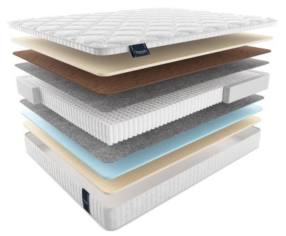 Матрас Матерлюкс Каролина Мульти Матрас Матерлюкс Каролина Мульти