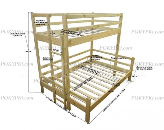 Кровать двухъярусная Кровать двухъярусная