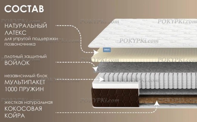 Матрас Dimax Мега Софт Хард Матрас Dimax Мега Софт Хард
