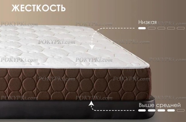 Матрас Dimax Мега Софт Хард Матрас Dimax Мега Софт Хард