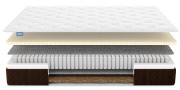 Матрас Dimax Мега Софт Хард Матрас Dimax Мега Софт Хард