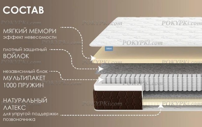 Dimax Мега Мега Мемо Софт Dimax Мега Мега Мемо Софт