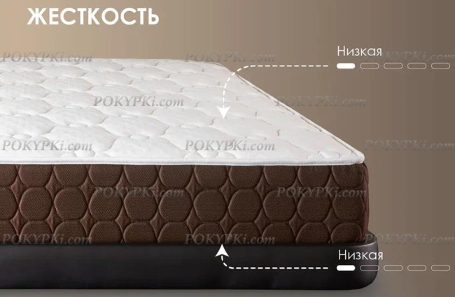 Dimax Мега Мега Мемо Софт Dimax Мега Мега Мемо Софт