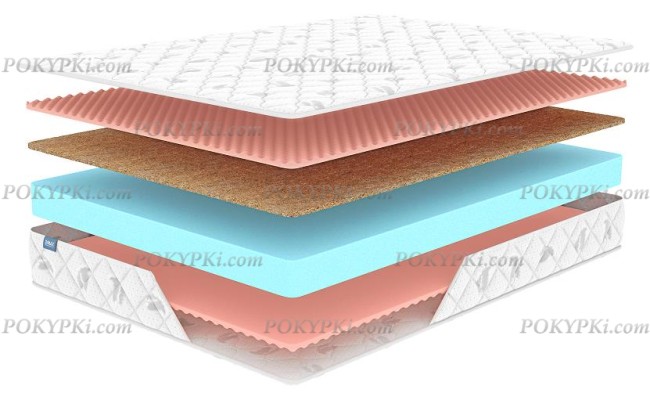 Матрас Dimax Оптима Ролл Симпл Массаж Матрас Dimax Оптима Ролл Симпл Массаж