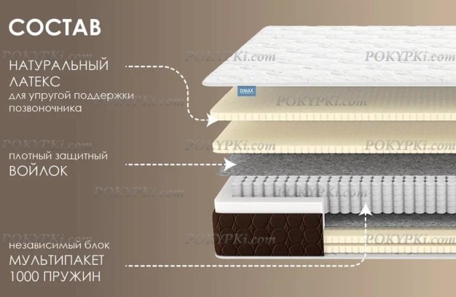 Матрас Dimax Мега Софт Люкс Матрас Dimax Мега Софт Люкс