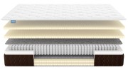 Матрас Dimax Мега Софт Люкс Матрас Dimax Мега Софт Люкс
