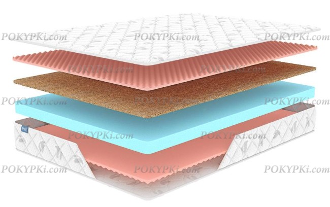 Матрас Dimax Оптима Ролл Медиум Массаж