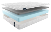 Матрас Матерлюкс Солидо Матрас Матерлюкс Солидо