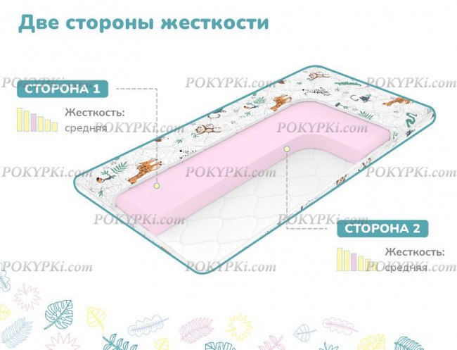 Детский матрас Dimax Дремушка Лайт Детский матрас Dimax Дремушка Лайт