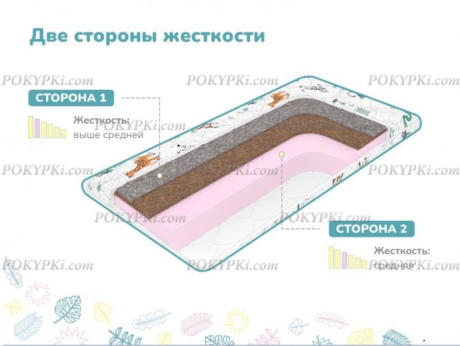 матрас Dimax Сорванец матрас Dimax Сорванец