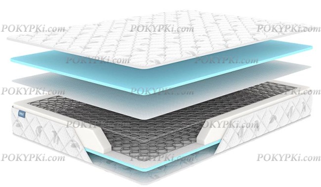 Матрас Dimax Оптима Софт Матрас Dimax Оптима Софт