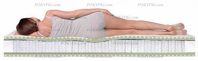 Среднежесткий ортопедический матрас