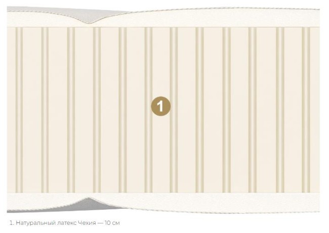 Детский матрас Materlux Alessandria Baby Детский матрас Materlux Alessandria Baby