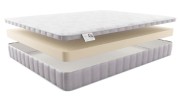 Детский матрас Матерлюкс Александрия Беби