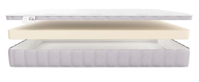 Детский матрас Materlux Alessandria Baby Детский матрас Materlux Alessandria Baby