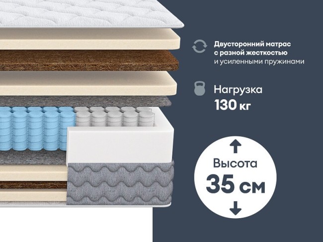 Матрас Димакс Биг дабл хард Матрас Димакс Биг дабл хард