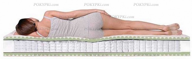 Среднежесткий матрас с массажным эффектом Среднежесткий матрас с массажным эффектом