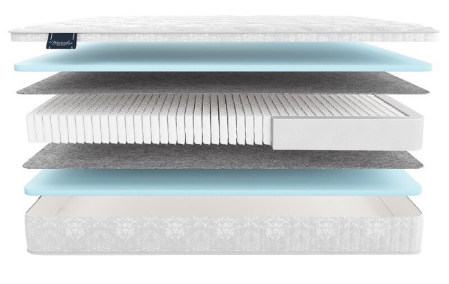 Матрас Матерлюкс Jasmine Multi Матрас Матерлюкс Jasmine Multi