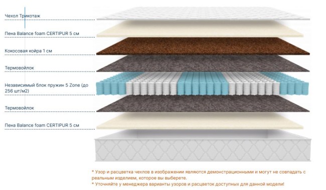 Матрас Димакс Биг лайт хард Матрас Димакс Биг лайт хард