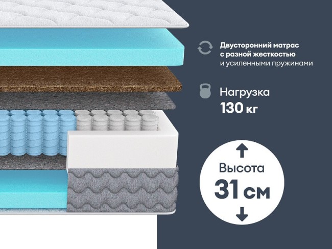 Матрас Димакс Биг лайт хард Матрас Димакс Биг лайт хард